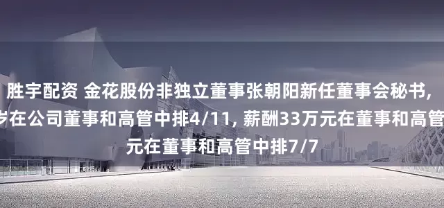 胜宇配资 金花股份非独立董事张朝阳新任董事会秘书, 年龄54岁在公司董事和高管中排4/11, 薪酬33万元在董事和高管中排7/7